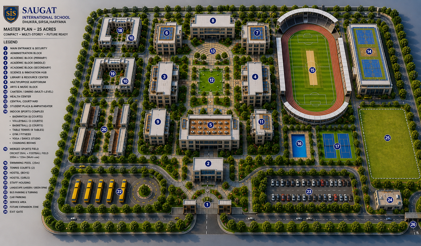 Saugat International School Master Plan
